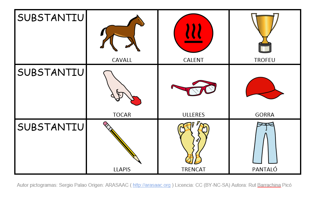 Intrús categories gramaticals